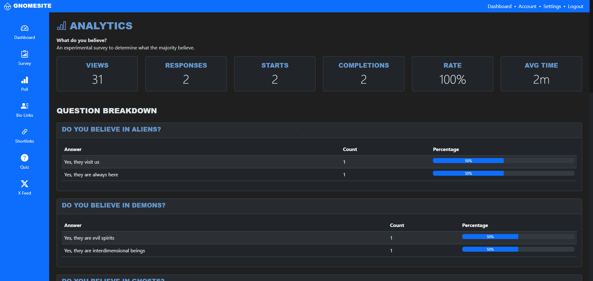 GNOMESITE Dashboard - Measure performance with analytics